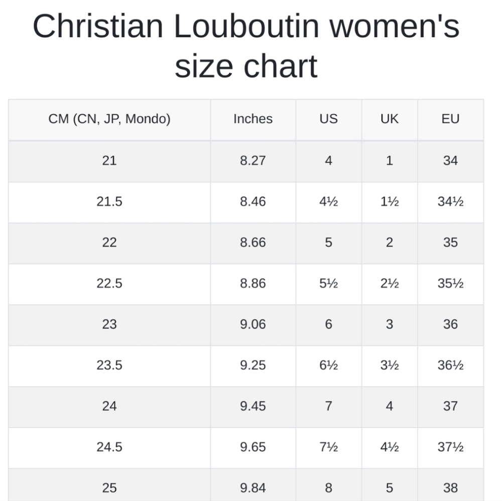 CHRISTIAN LOUBOUTIN Sandals - Picture 16 of 16